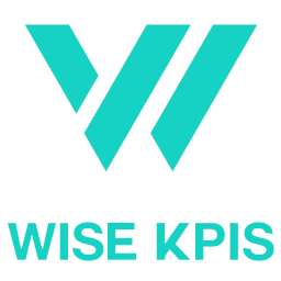 Wise KPIs  最好的WordPress常用插件下载 博客插件模块