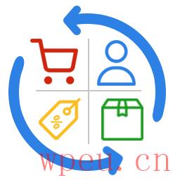 MIPL WC多站点同步最好的WordPress常用插件下载博客插件模块