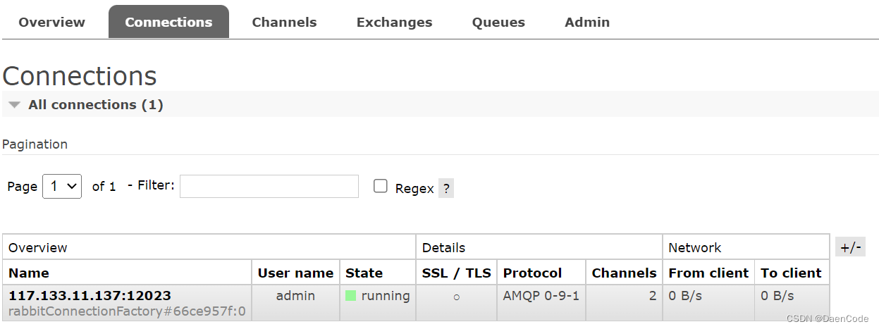 [图解RabbitMQ-5]RabbitMQ网络管控台图文介绍