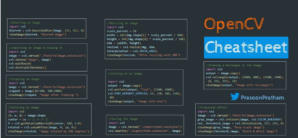 [毕设选题]OpenCV图像识别指纹识别-PYTON