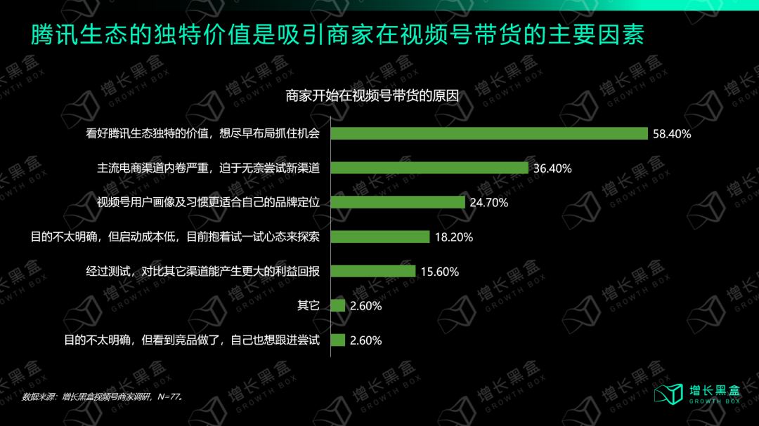 从入局到破局:商家怎样挖掘视频号的新增量？