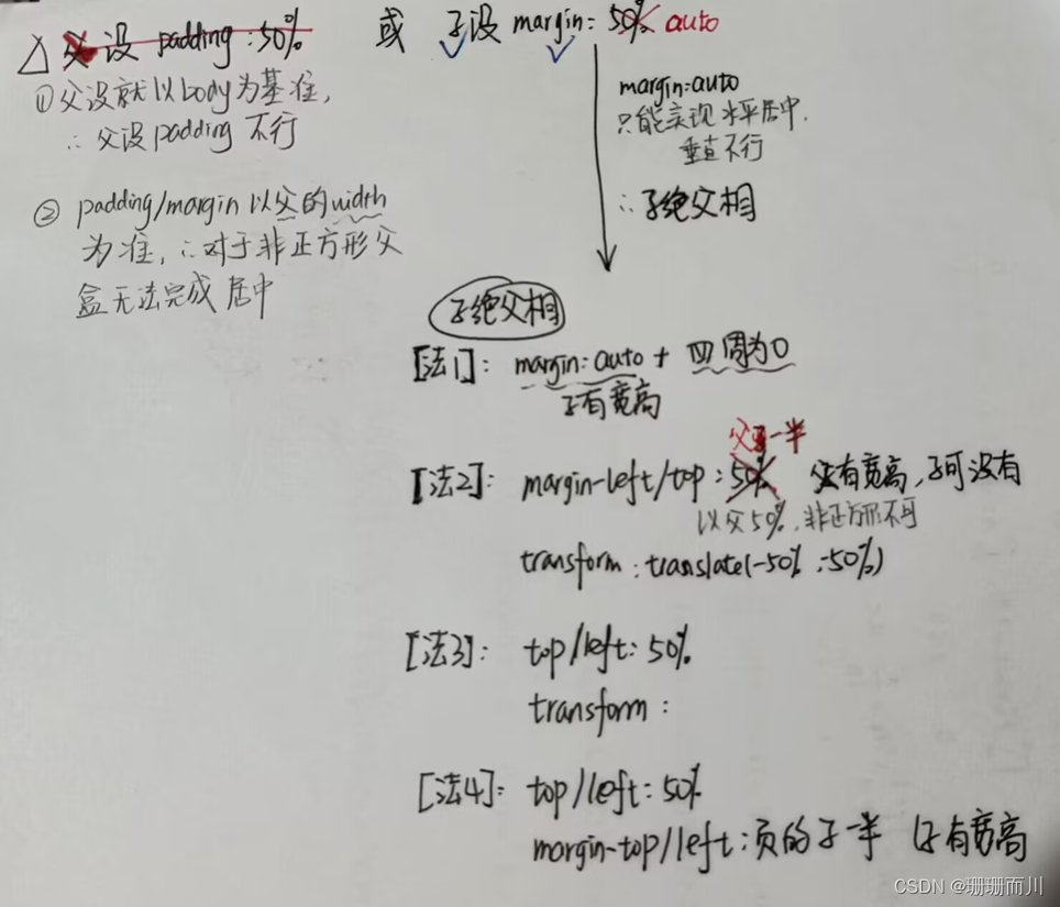 [css面试题]实现一个盒子的水平竖直居中对齐效果