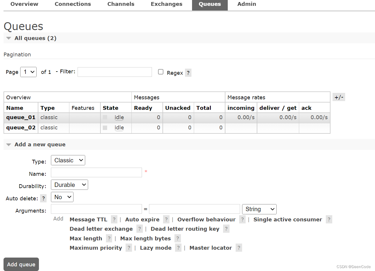 [图解RabbitMQ-5]RabbitMQ网络管控台图文介绍