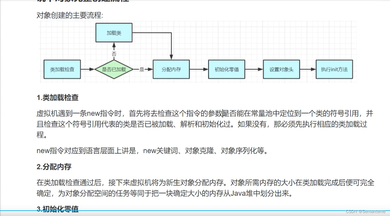 Jvm基础-热点vm相关知识学习