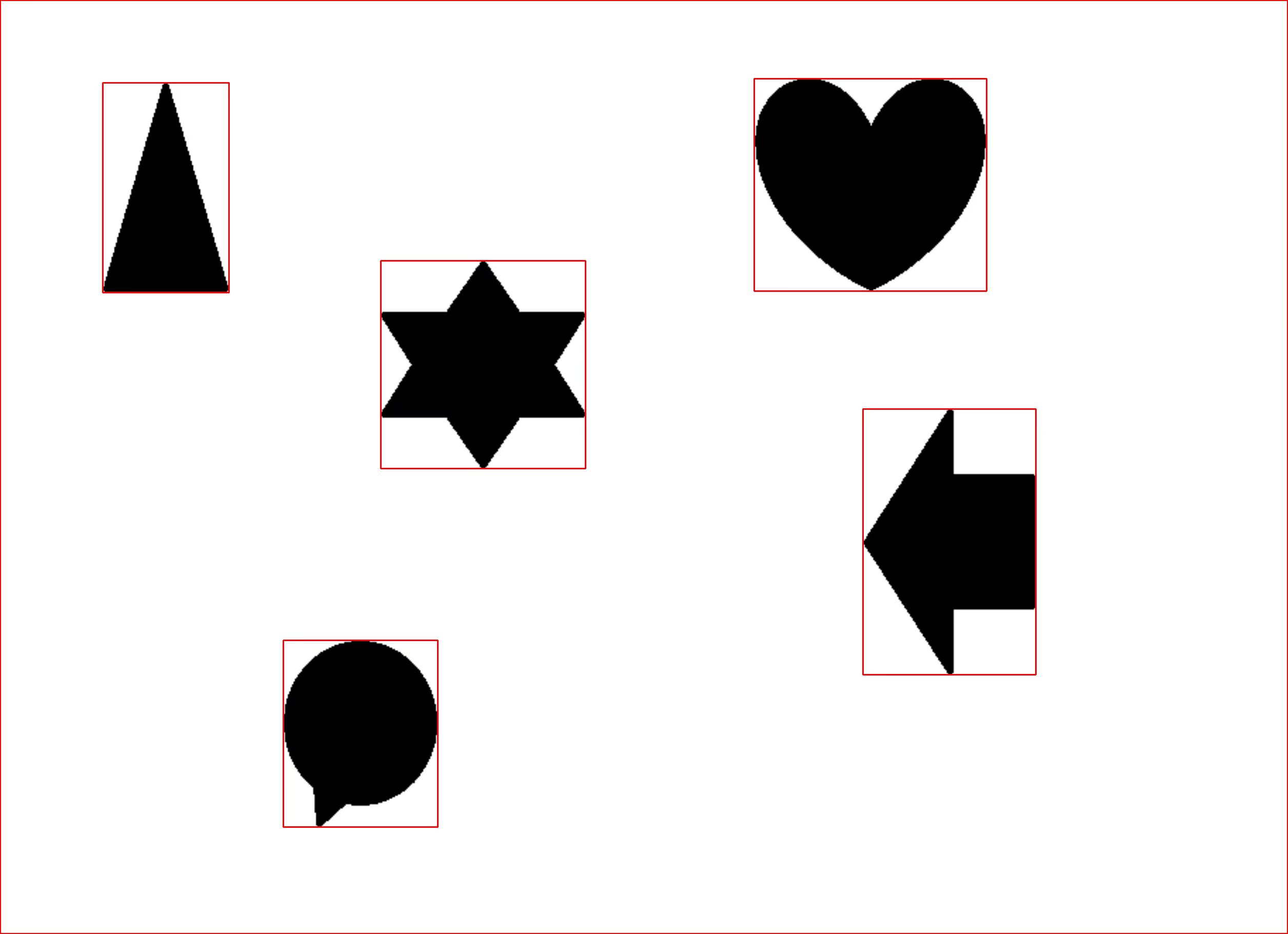 OpenCV（三十四）：轮廓外接最大、最小矩形和多边形拟合