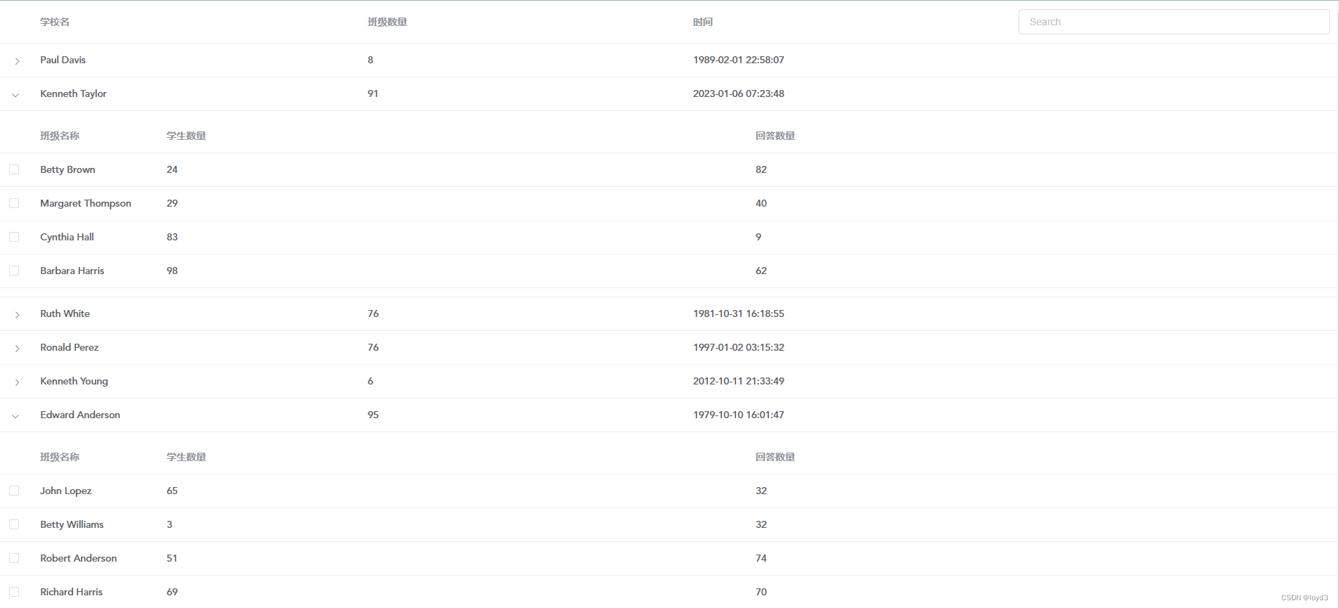 【vue组件】使用element-ui table 实现嵌套表格 点击展开时获取数据