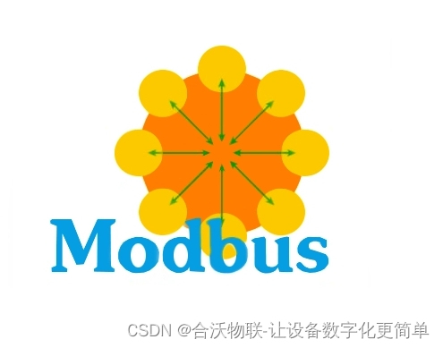 都在谈网关,Modbus网关到底是什么