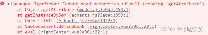 未捕获的TypeError：无法读取Null的属性(正在读取“”getAttribute“”)