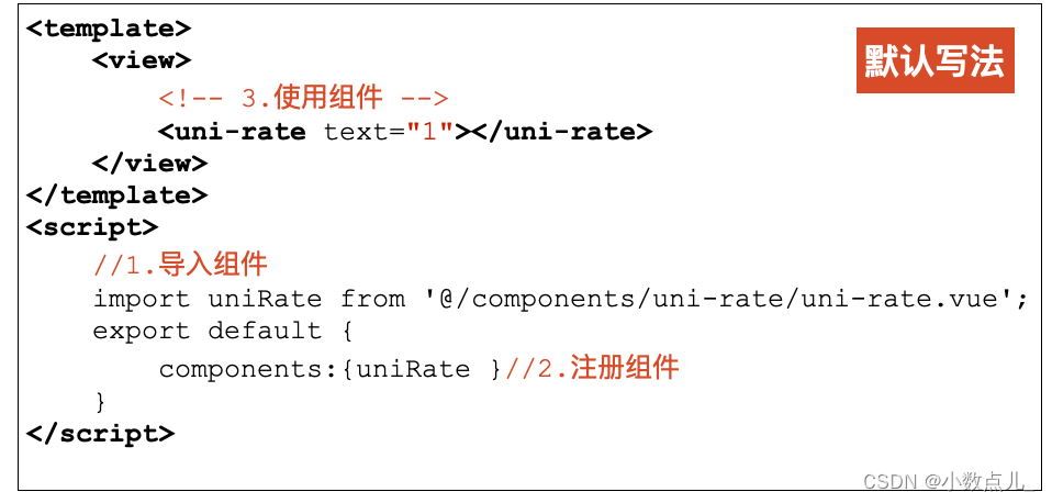 【Vue】 组件封装