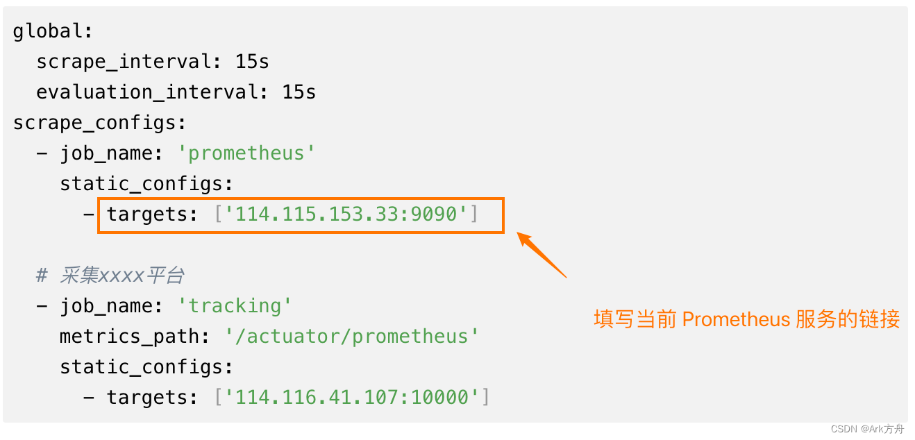 基于docker进行Grafana + prometheus实现服务监听