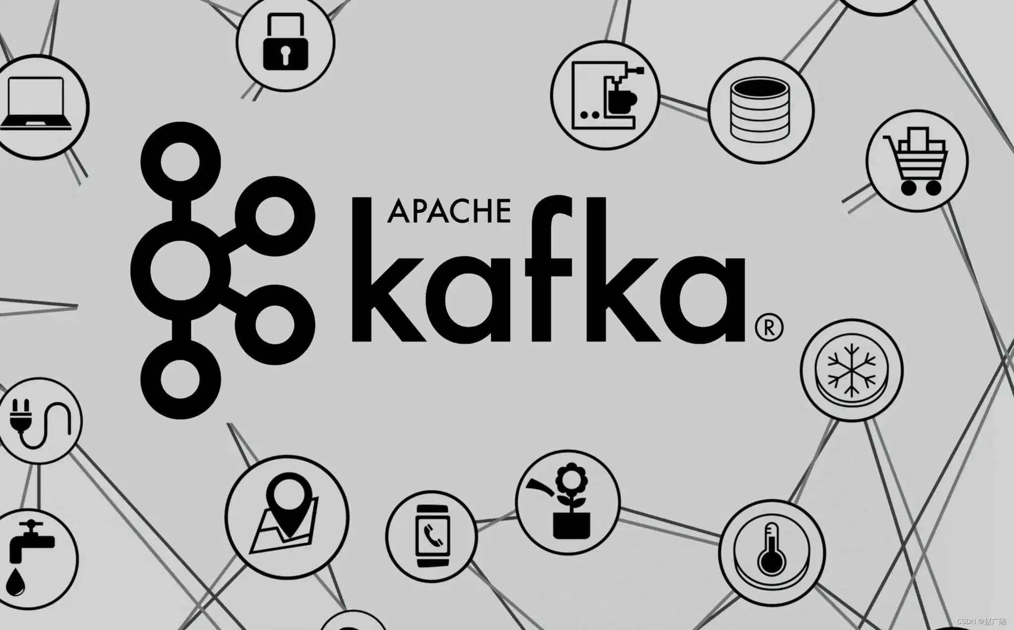 Kafka为什么是高性能高并发高可用架构