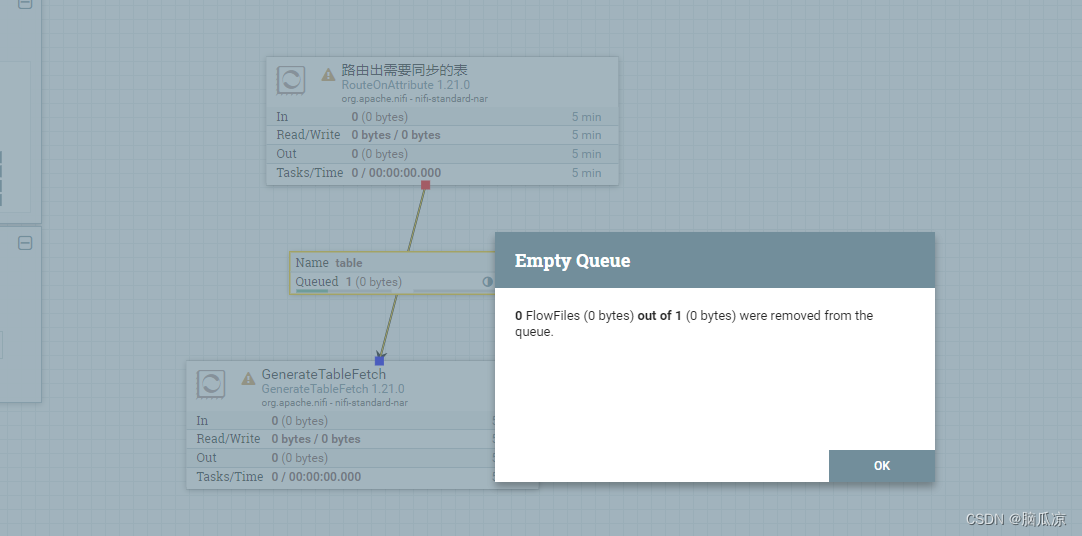 NIFI集群_队列Queue中数据无法清空_清除队列数据报错_无法删除queue_解决_集群中机器交替重启删除---大数据之Nifi工作笔记0061