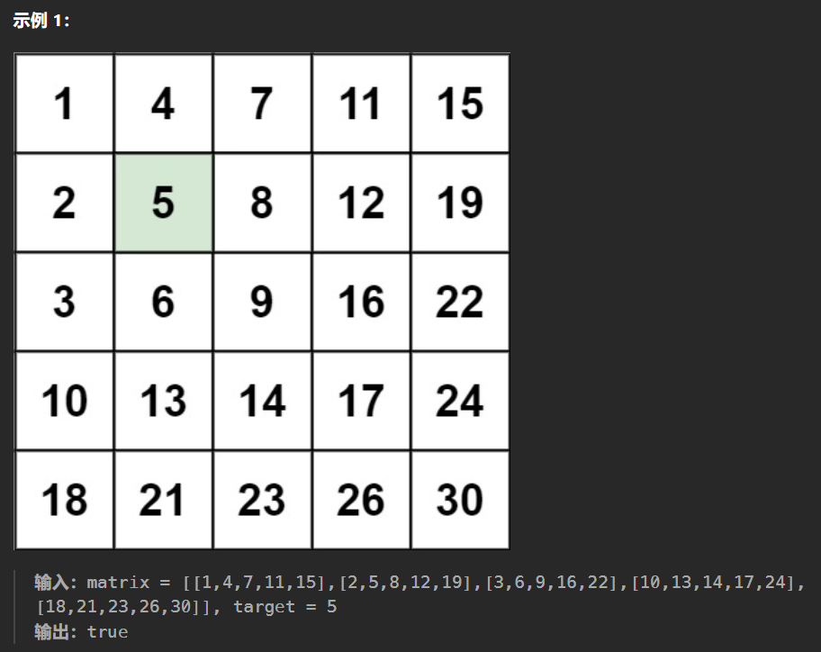 【LeetCode热题100】--240.搜索二维矩阵II