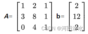 02 MIT线性代数-矩阵消元 Elimination with matrices