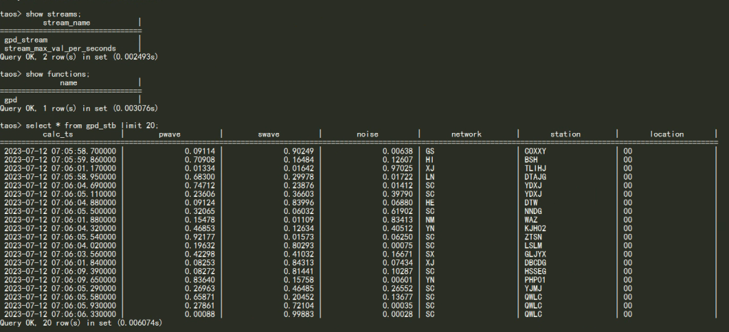 单日 5000 亿行 / 900G 数据接入，TDengine 3.0 在中国地震台网中心的大型应用 - TDengine Database 时序数据库