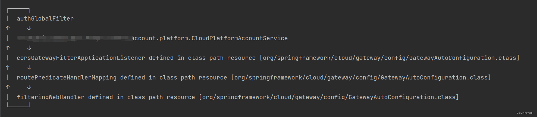 【springboot3.x 记录】关于spring-cloud-gateway引入openfeign导致的循环依赖问题