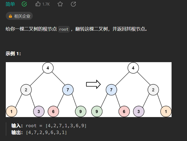 【LeetCode热题100】--226.翻转二叉树