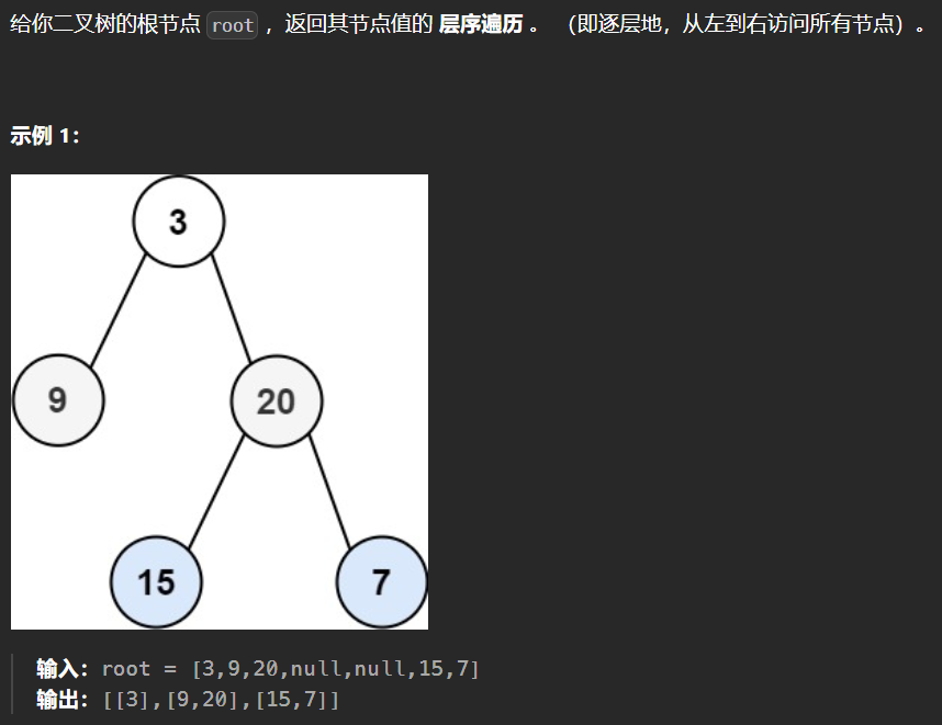 【LeetCode热题100】--102.二叉树的层序遍历